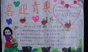 喜迎青奥手抄报图片