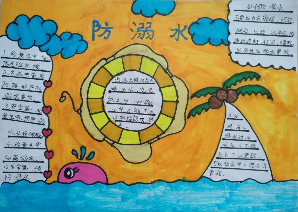防溺水安全教育手抄报，预防溺水的措施