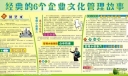企业文化管理板报图片