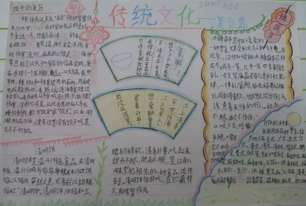 美食文化手抄报