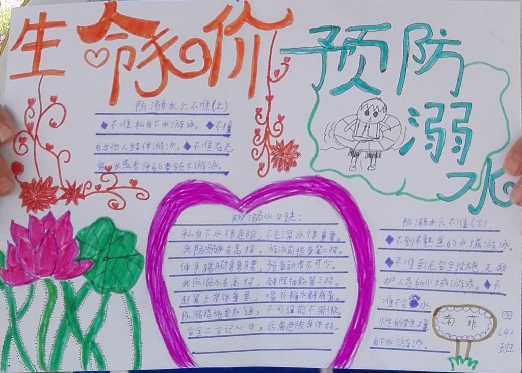 小学生保安全防溺水手抄报