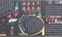 加工车间安全生产黑板报