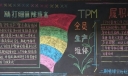 全员生产维修黑板报