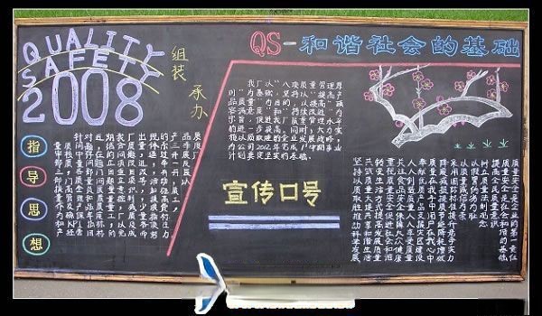 2022年质量月黑板报：QS-和谐社会的基础