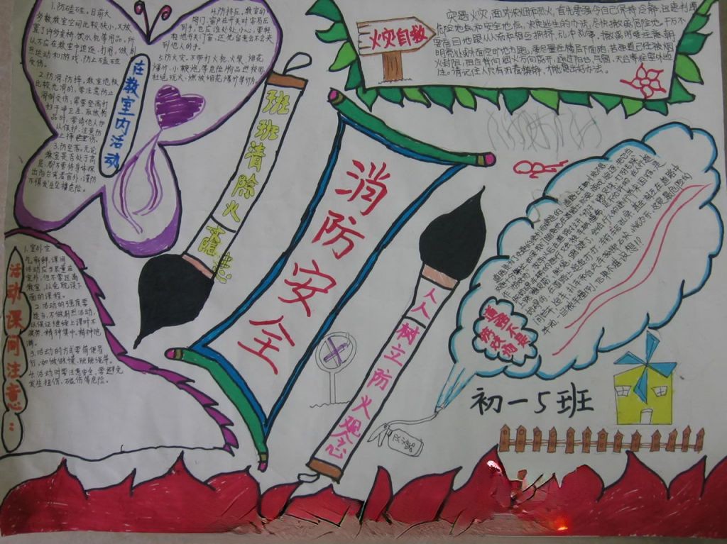 安全教育日系列手抄报图片展