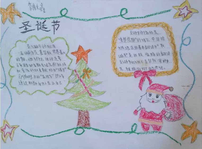 圣诞节英语手抄报内容
