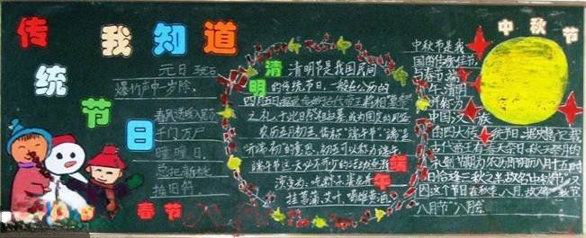 【组图】“传统节日知多少”主题黑板报设计欣赏