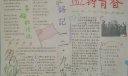 铭记一二·九手抄报：血铸青春