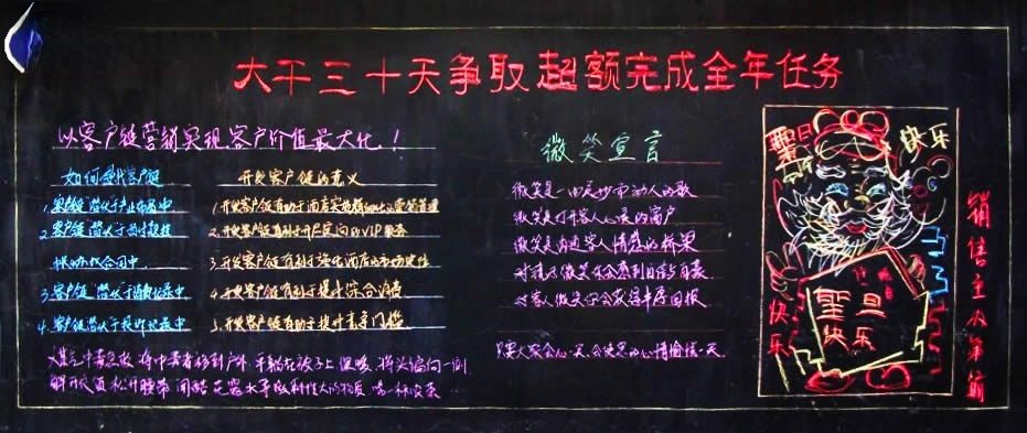 饭店板报图片
