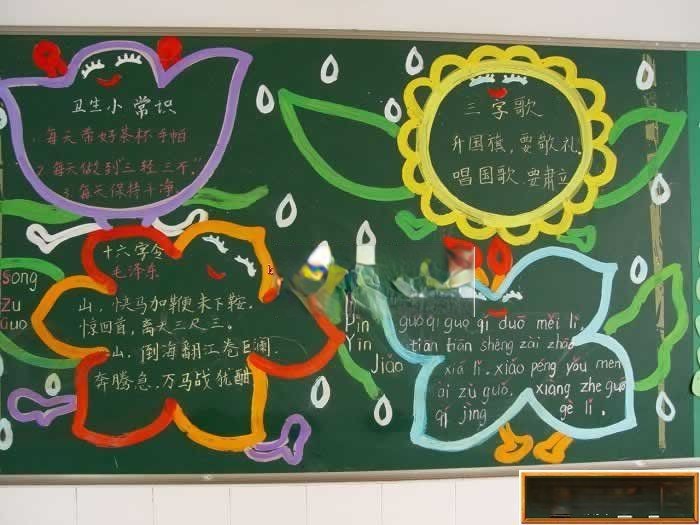 校园文化建设宣传板报实例:生活小常识 校园文化建设宣传板报实例:生活小常识