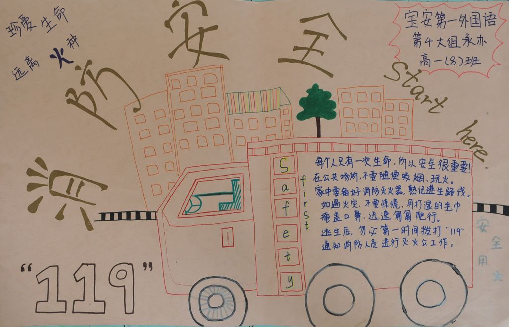 119消防安全日手抄报版面设计图 119消防安全日手抄报版面设计图