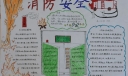 家庭火灾逃生预案手抄报版面设计图-火魔无情 关爱生命