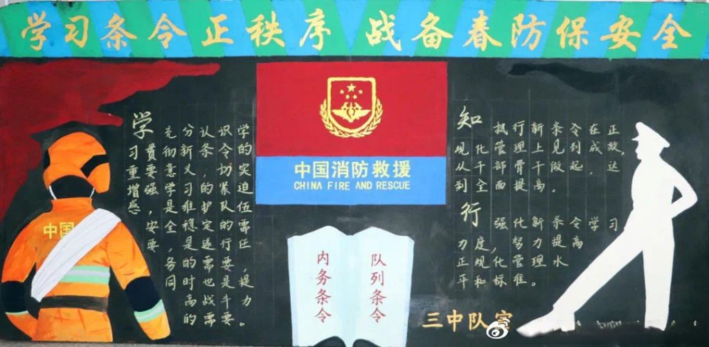 部队条令学习黑板报大全，张张精品！
