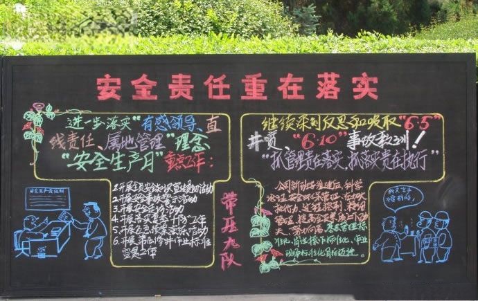 带压队安全生产月板报
