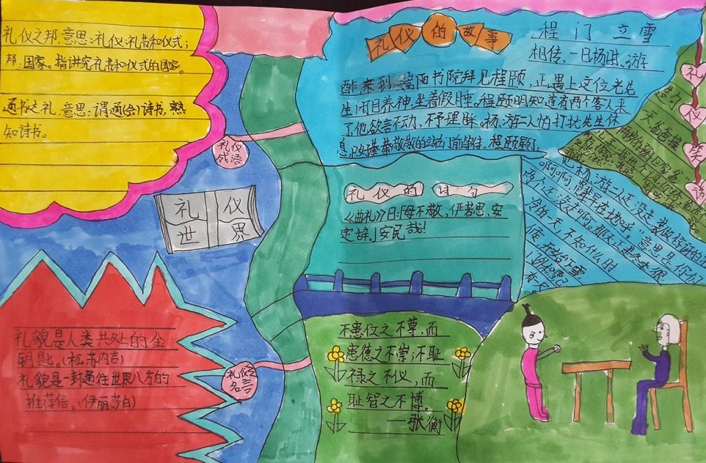 学八礼四仪  做美德少年手抄报