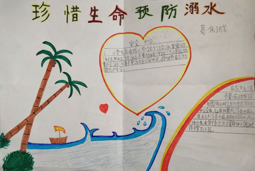 小学生游泳防溺水手抄报