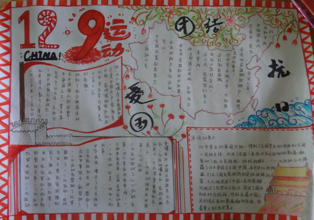 129运动手抄报简单又漂亮，铭记血铸的青春