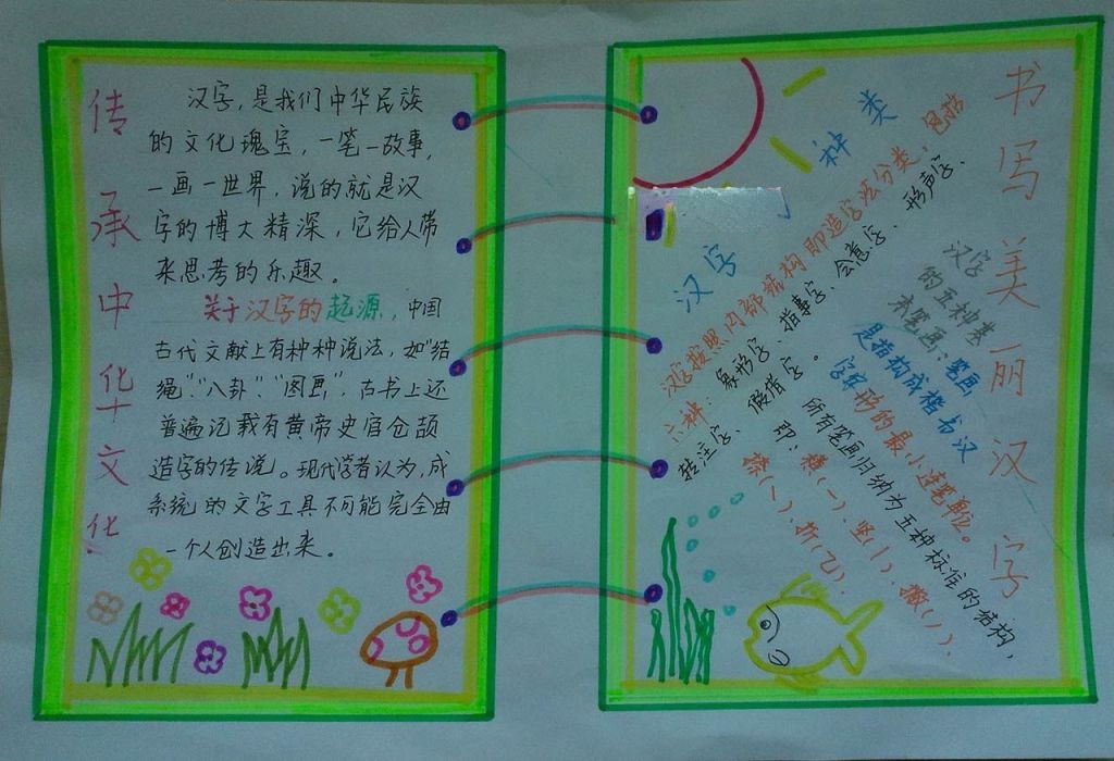 书写美丽汉字传承中华文化手抄报