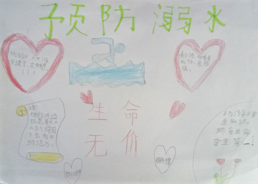 小学生保安全防溺水手抄报