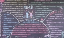 一通三防黑板报图片