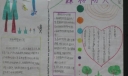 小学生森林防火手抄报