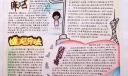 心灵之窗手抄报版面设计图