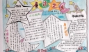 廉洁之光手抄报版面设计图
