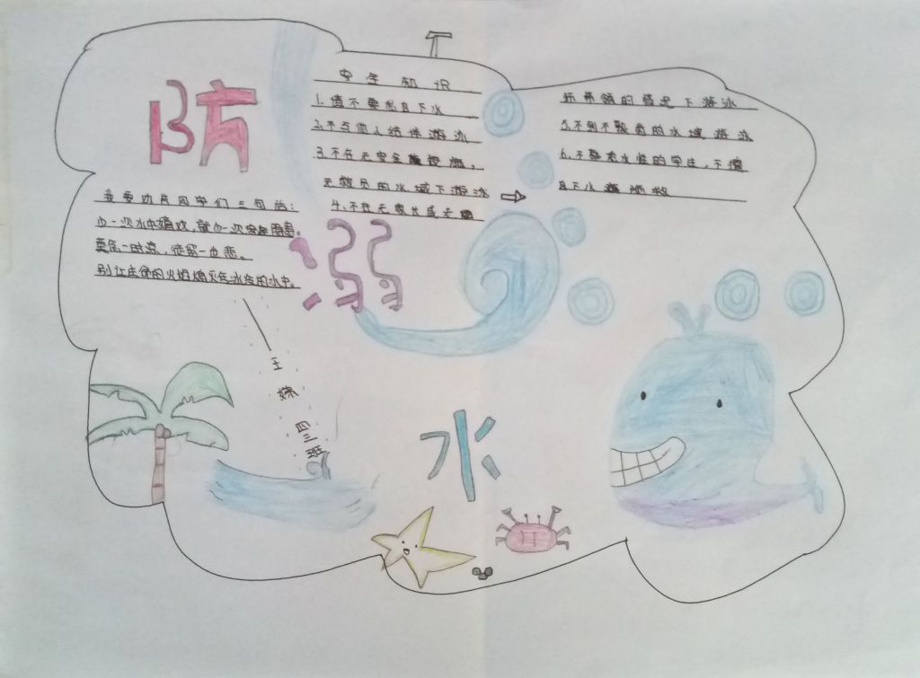 小学生保安全防溺水手抄报