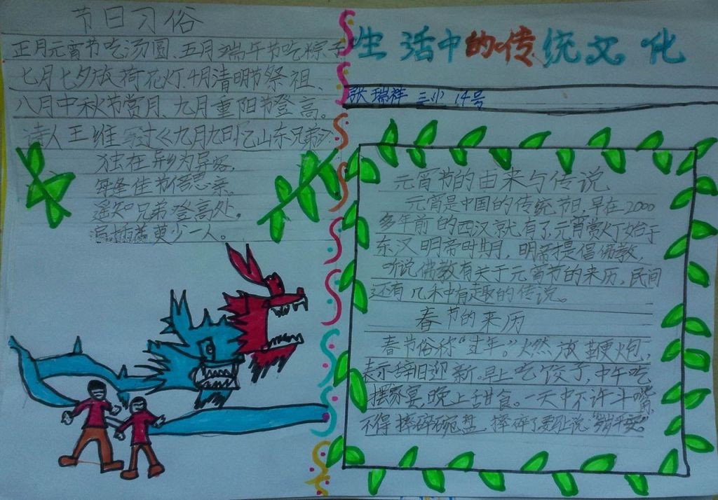生活中的传统文化手抄报版面设计图