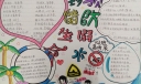 防水惜命手抄报图片，珍爱生命预防溺水