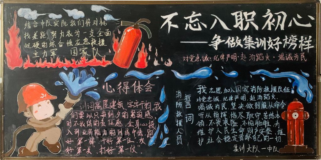 不忘入职初心黑板报，争做集训好榜样！