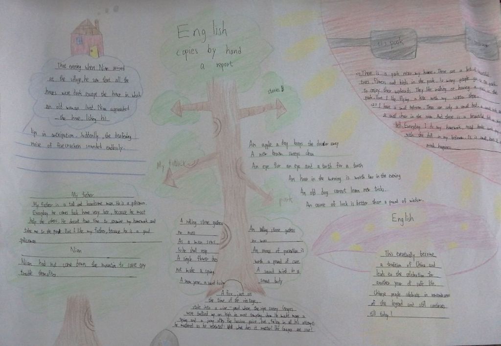 关于圣诞节的英语手抄报大全 关于圣诞节的英语手抄报大全