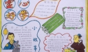 虚心好学手抄报图片