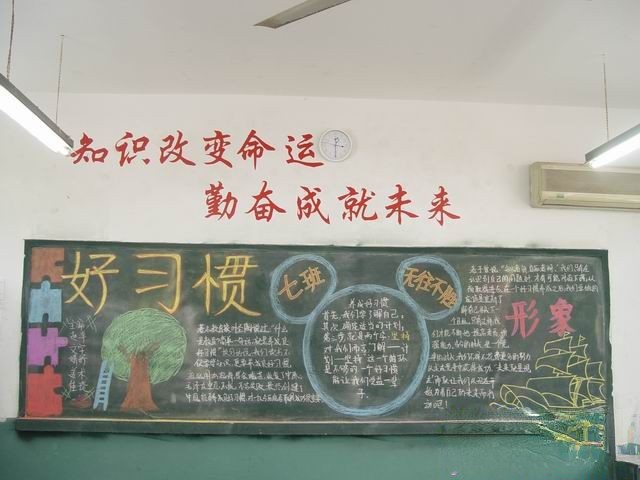 习惯教育黑板报