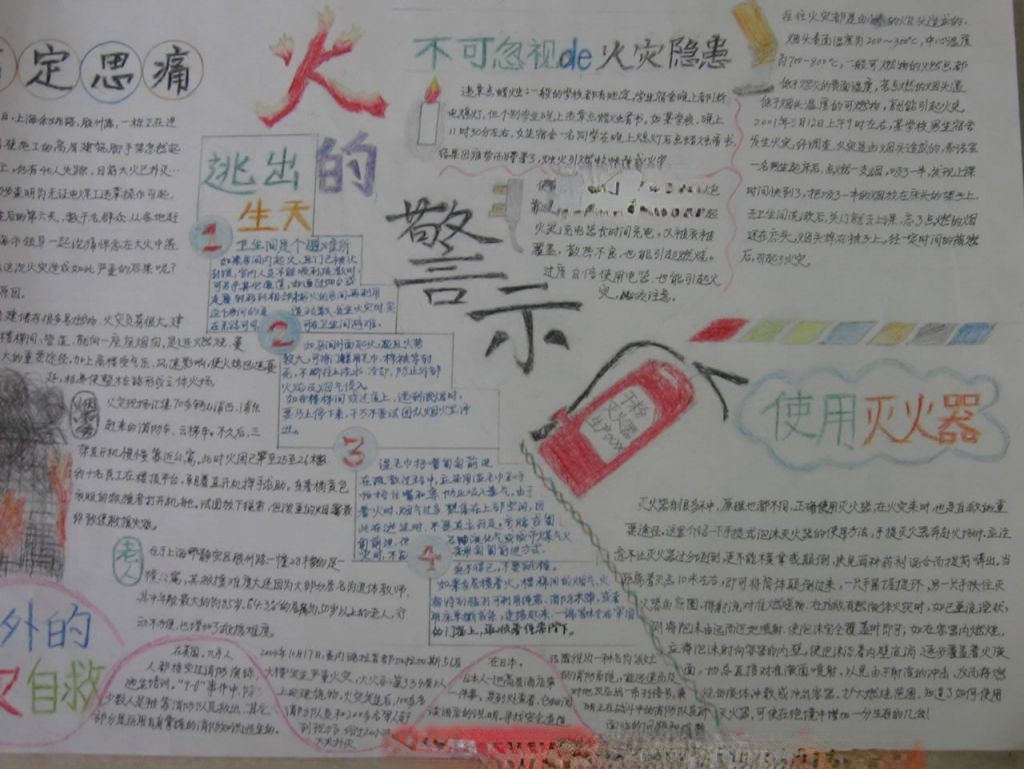 安全教育日系列手抄报图片展