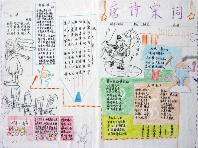 初二学生唐诗宋词手抄报