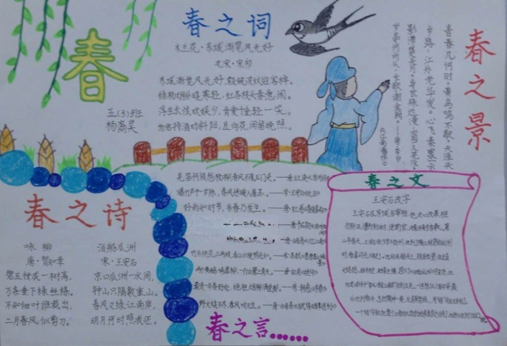 诗词文化手抄报图片 诗词文化手抄报图片