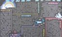 2022.3.22世界水日黑板报-请节约用水 保护水资源
