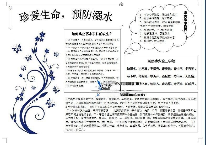 防溺水电子小报 防溺水电子小报