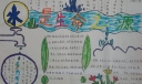简单漂亮的节水手抄报：水是生命之源