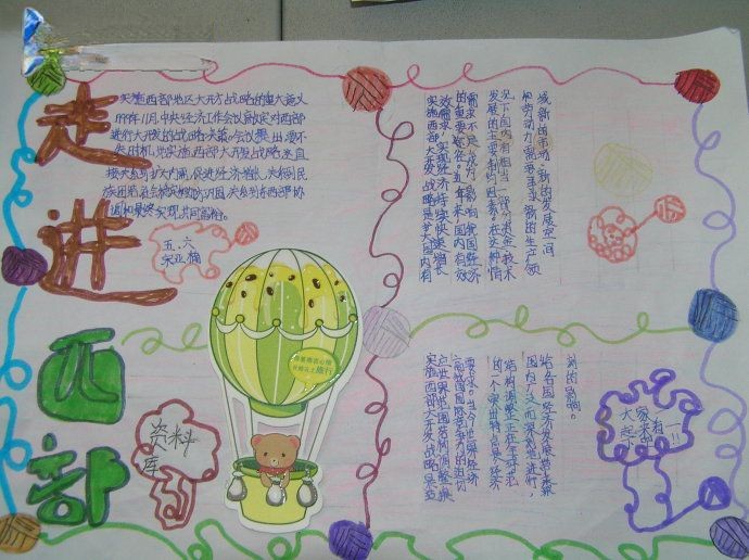 走进西部手抄报版面设计图