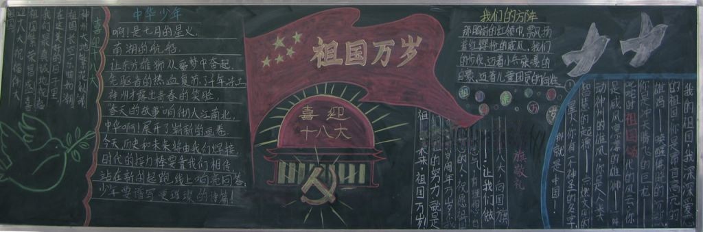 企业学习十八黑板报
