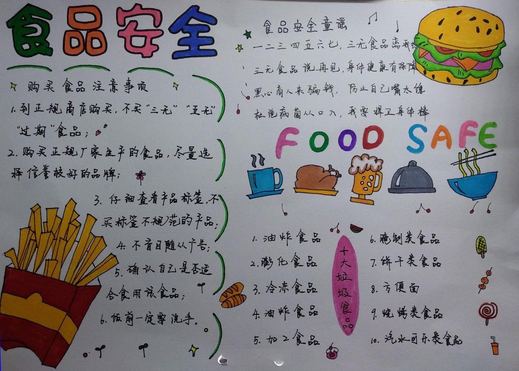 食品安全手抄报，food safe