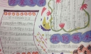 防溺水警钟长鸣手抄报