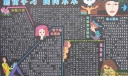中学生学习黑板报：勤奋学习 面向未来