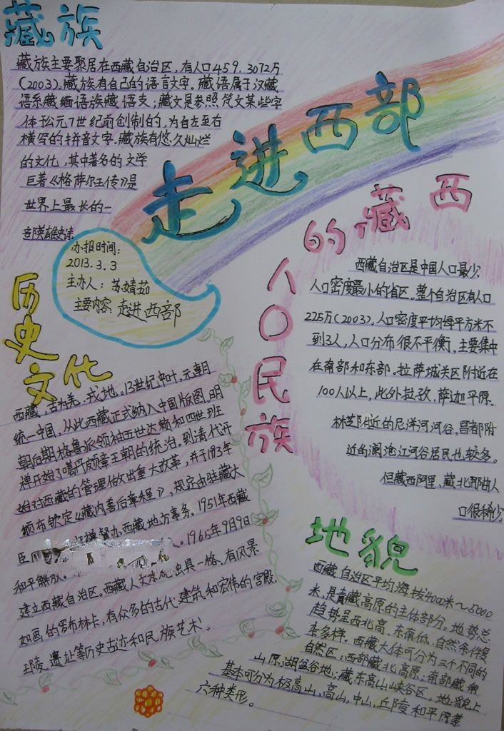 走近西部获奖手抄报荟萃
