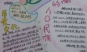走近西部获奖手抄报荟萃