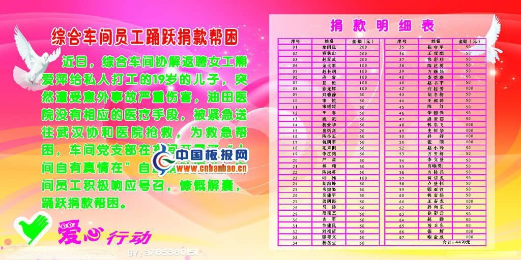 募捐板报图片