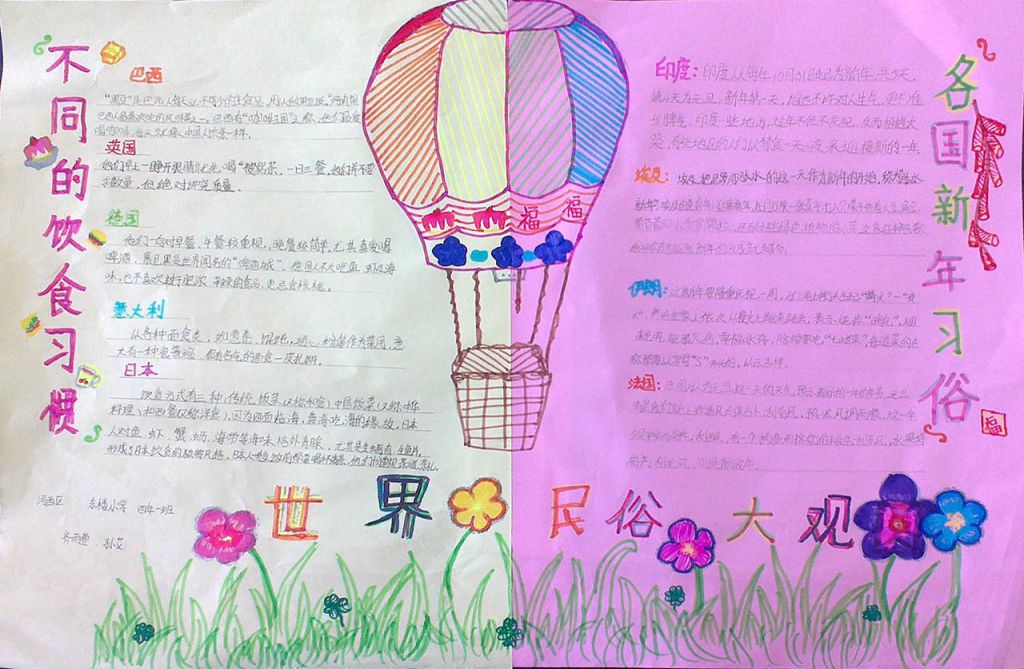 世界民俗手抄报