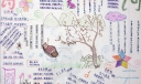 诗词风手抄报版面设计图